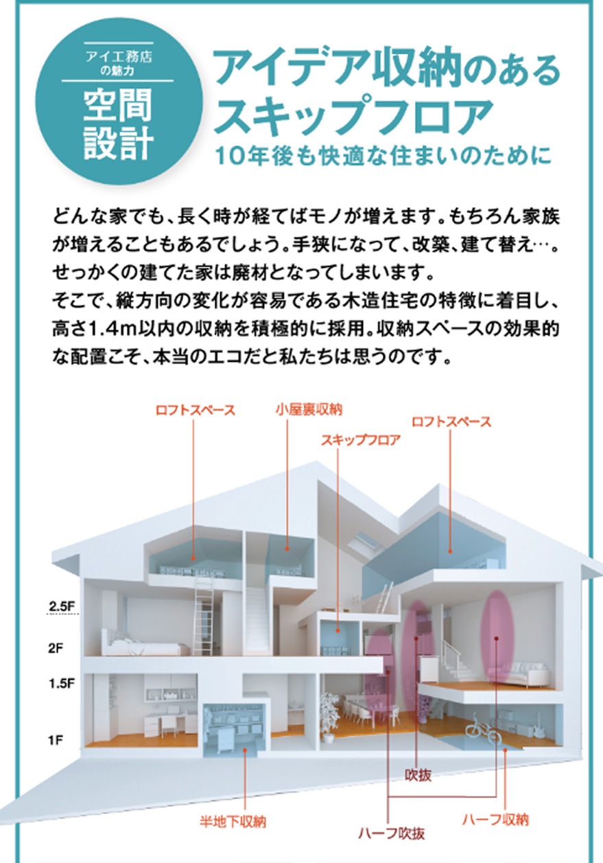 アイデア収納のあるスキップフロア