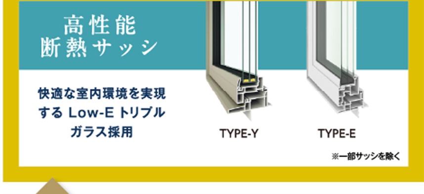 高性能断熱サッシ