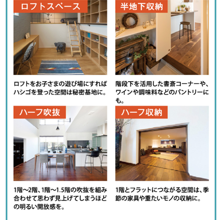 ロフトスペース、半地下収納、ハーフ吹抜、ハーフ収納