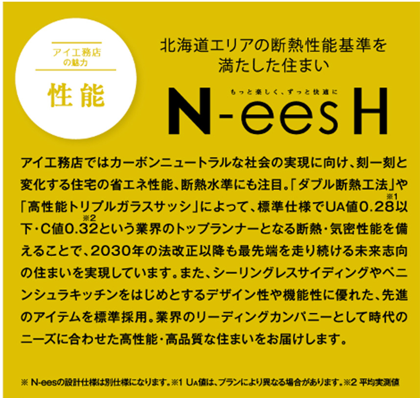 北海道エリアの断熱性能基準を満たした住まい「N-ees」
