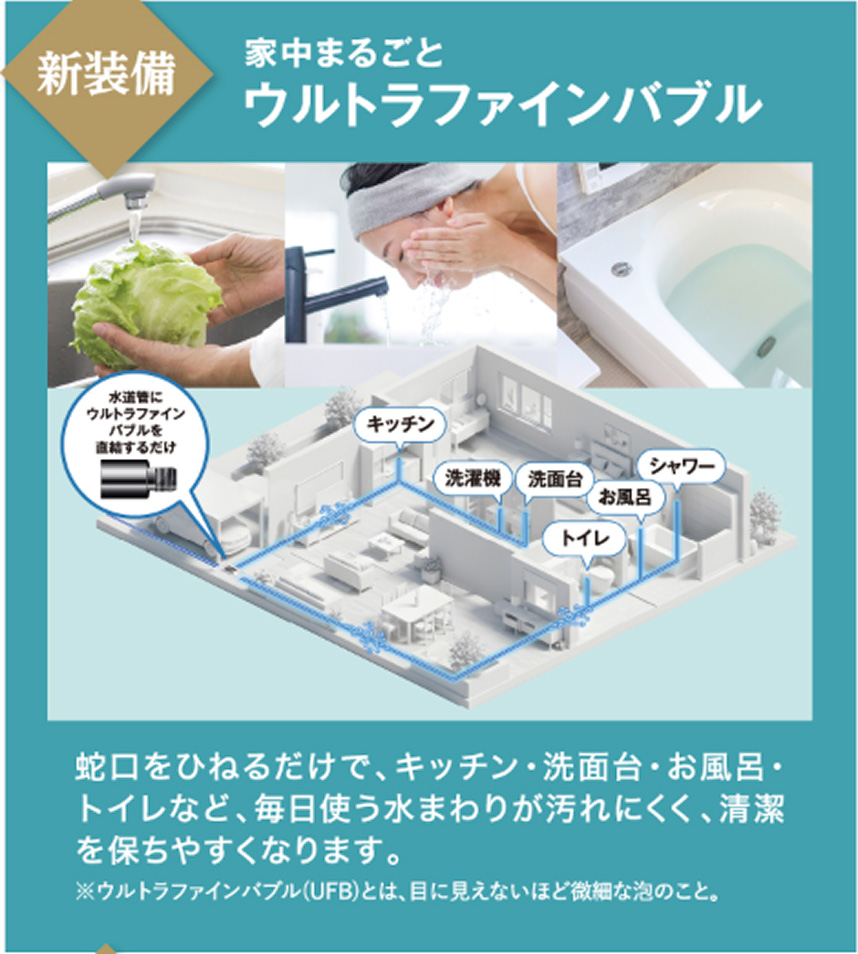 家中まるごと「ウルトラファインバブル」