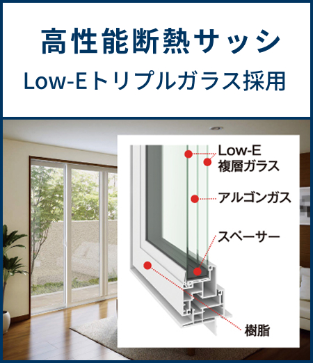 【高性能断熱サッシ】Low-Eトリプルガラス採用