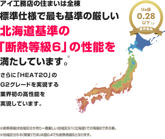 アイ工務店の住まいは全棟 標準仕様で最も基準の厳しい 北海道エリアの「断熱等級6」の性能を 満たしています。
