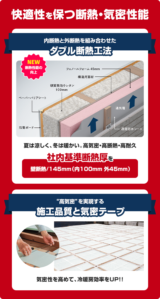 快適性を保つ断熱・気密性能